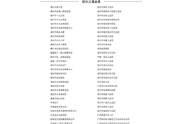 業(yè)績