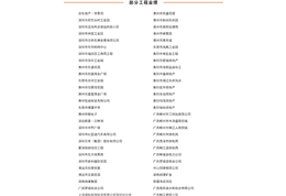 業(yè)績